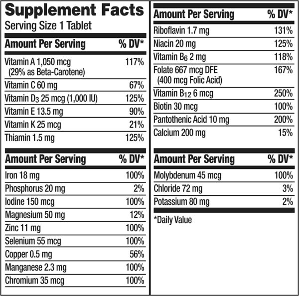 Vitaminas y Suplementos Americanos