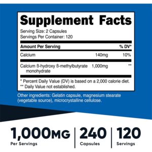Vitaminas y Suplementos Americanos