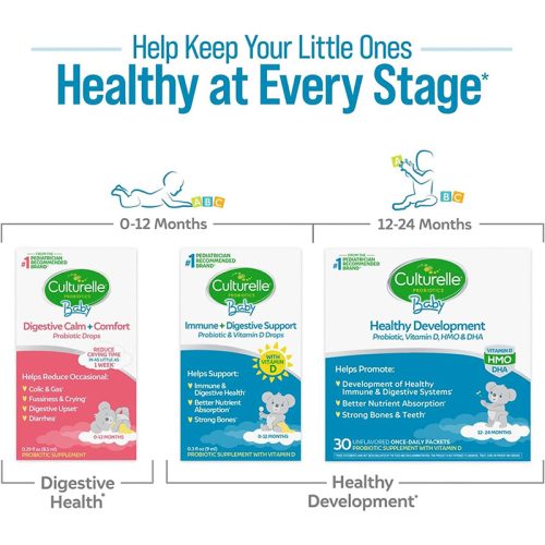 Culturelle Baby Probiotico + Vitamina D | 9ml Líquido - Image 5