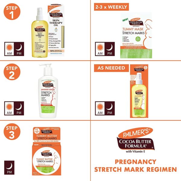 Kit Palmer's Antiestrías Cocoa Butter | 4 Productos